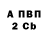 Кетамин VHQ AM TM
